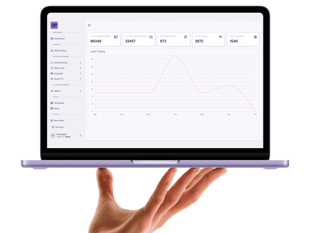 Lion OTT IPTV Reseller Dashboard
